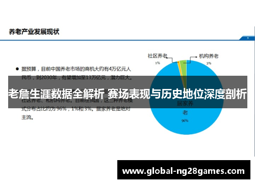 老詹生涯数据全解析 赛场表现与历史地位深度剖析