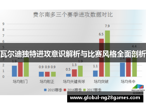 瓦尔迪独特进攻意识解析与比赛风格全面剖析