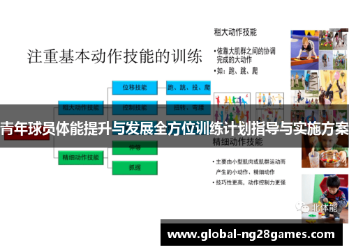 青年球员体能提升与发展全方位训练计划指导与实施方案