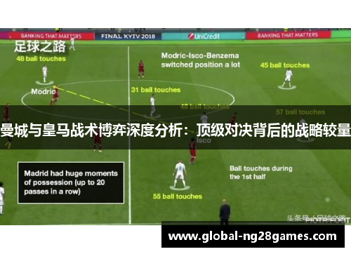 曼城与皇马战术博弈深度分析：顶级对决背后的战略较量