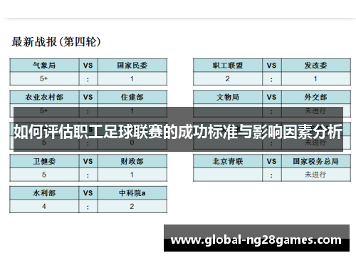 如何评估职工足球联赛的成功标准与影响因素分析