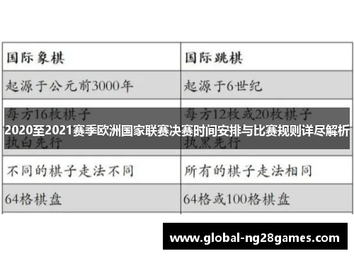 2020至2021赛季欧洲国家联赛决赛时间安排与比赛规则详尽解析