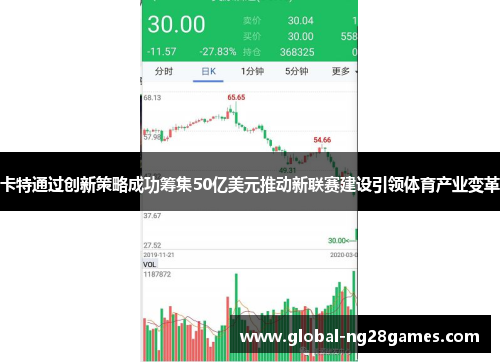 卡特通过创新策略成功筹集50亿美元推动新联赛建设引领体育产业变革