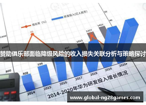 赞助俱乐部面临降级风险的收入损失关联分析与策略探讨