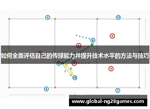 如何全面评估自己的传球能力并提升技术水平的方法与技巧