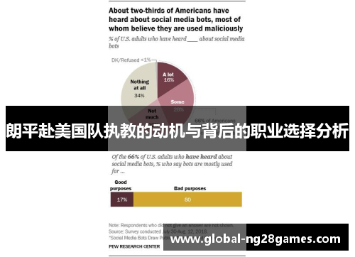 朗平赴美国队执教的动机与背后的职业选择分析