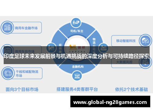 印度足球未来发展前景与机遇挑战的深度分析与可持续路径探索