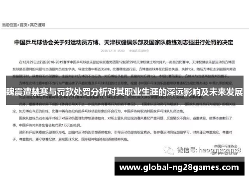魏震遭禁赛与罚款处罚分析对其职业生涯的深远影响及未来发展