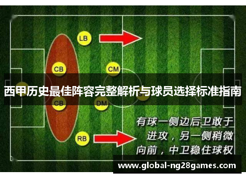 西甲历史最佳阵容完整解析与球员选择标准指南