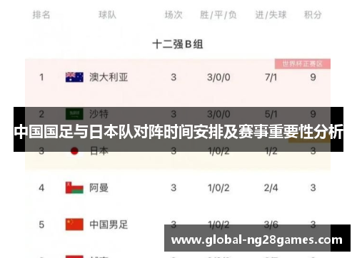 中国国足与日本队对阵时间安排及赛事重要性分析