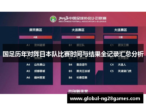 国足历年对阵日本队比赛时间与结果全记录汇总分析