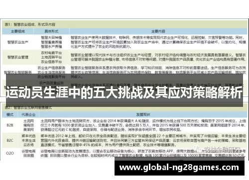 运动员生涯中的五大挑战及其应对策略解析