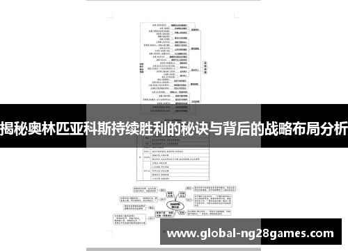 揭秘奥林匹亚科斯持续胜利的秘诀与背后的战略布局分析