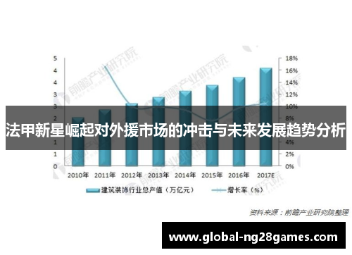 法甲新星崛起对外援市场的冲击与未来发展趋势分析