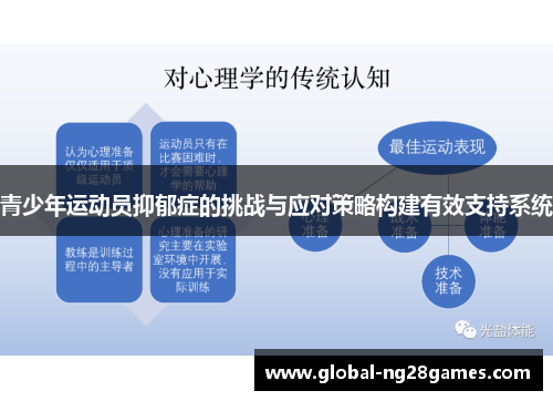 青少年运动员抑郁症的挑战与应对策略构建有效支持系统